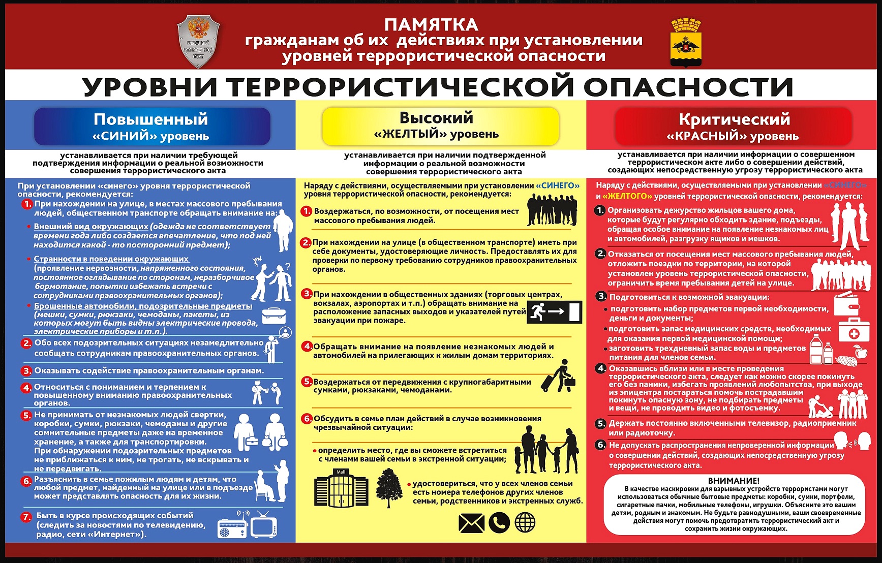 ПАМЯТКИ ПО АНТИТЕРРОРИСТИЧЕСКОЙ БЕЗОПАСНОСТИ.