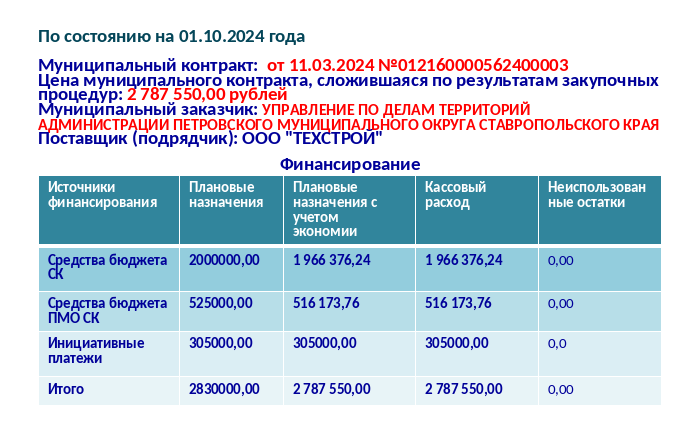 Изображения.