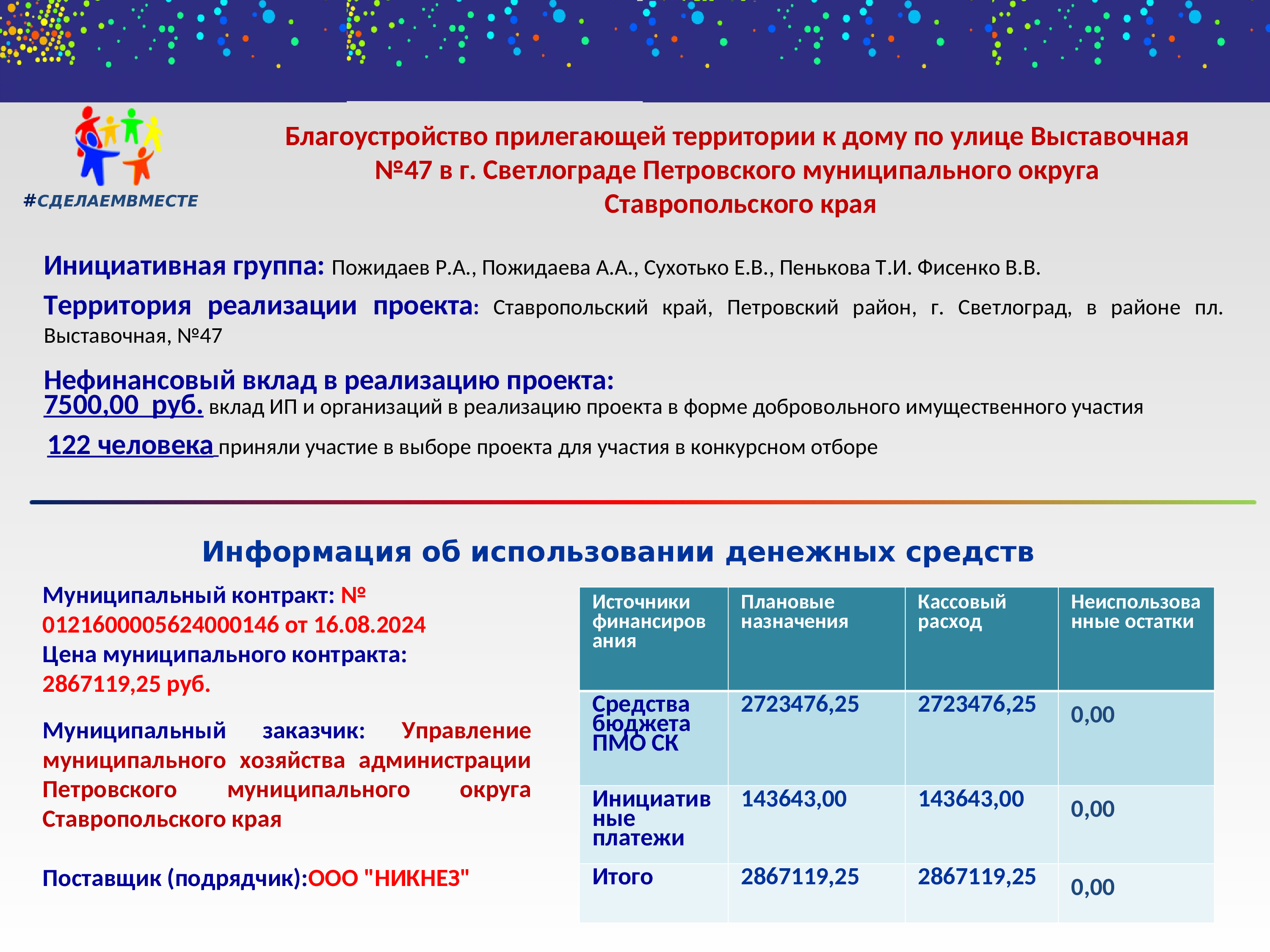 Изображения.