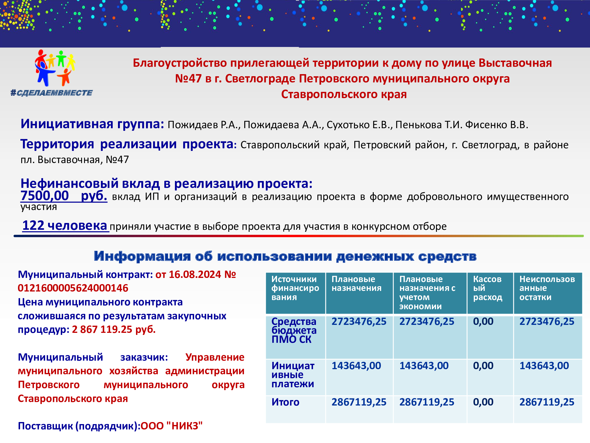 Изображения.