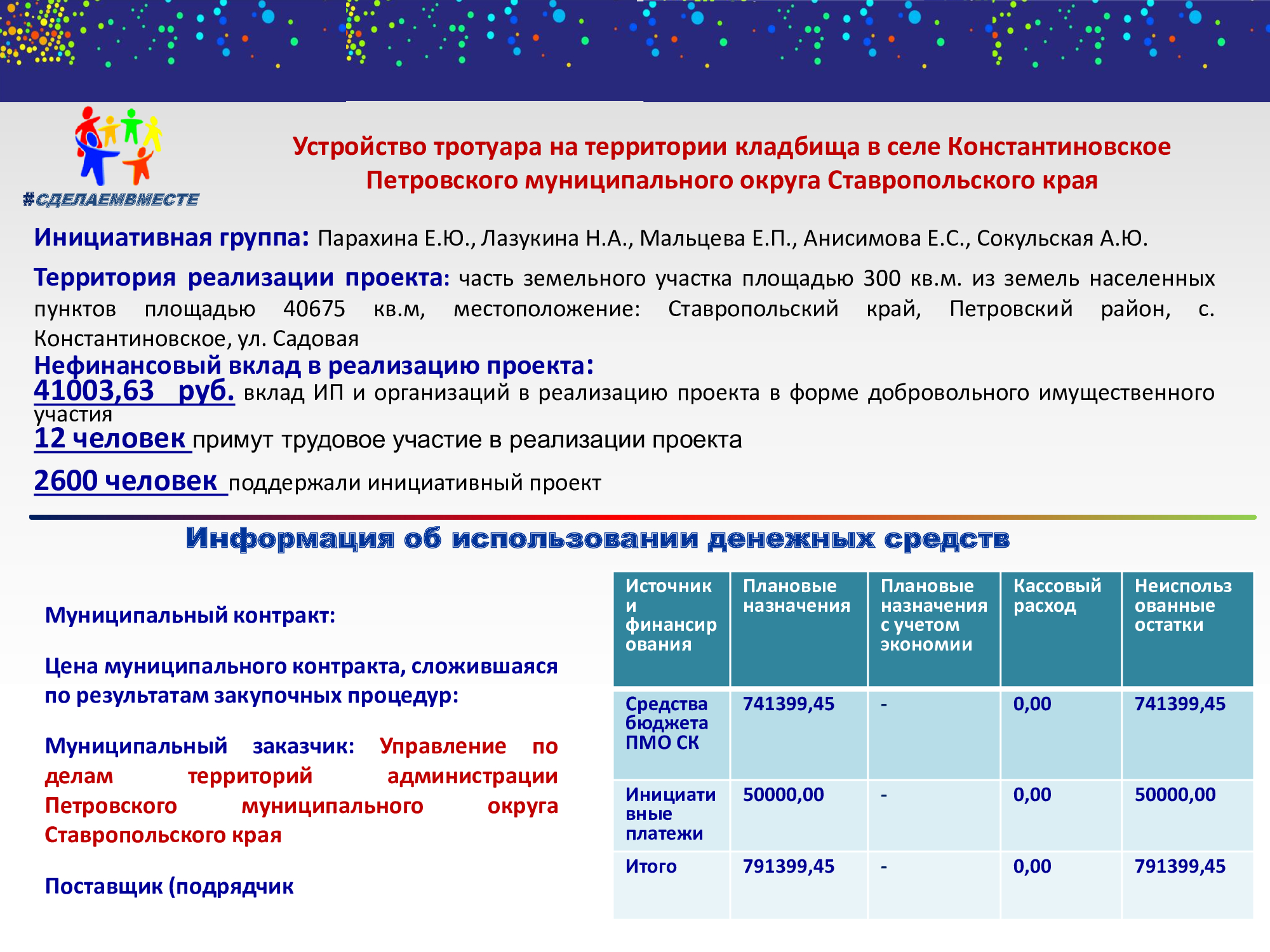 Изображения.