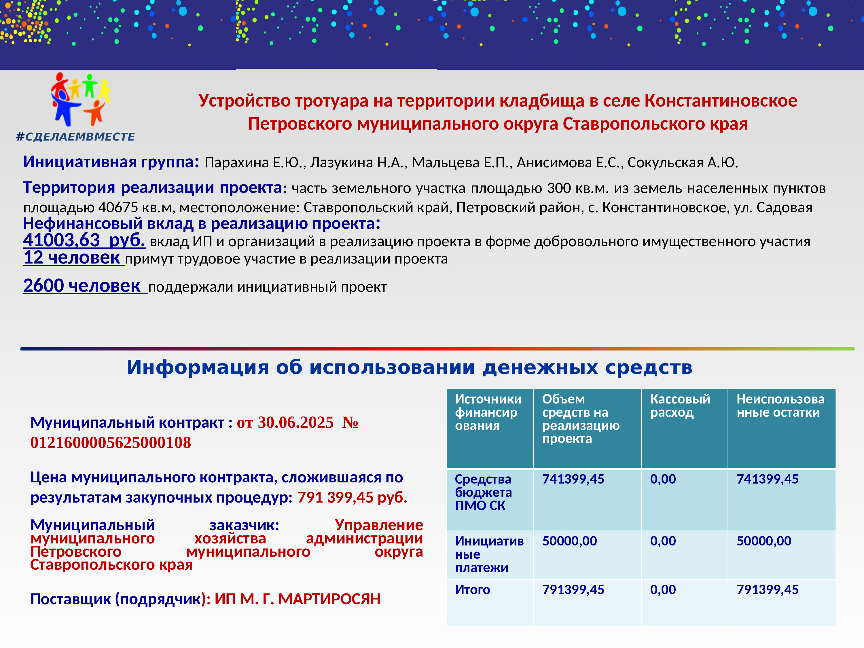 Изображения.