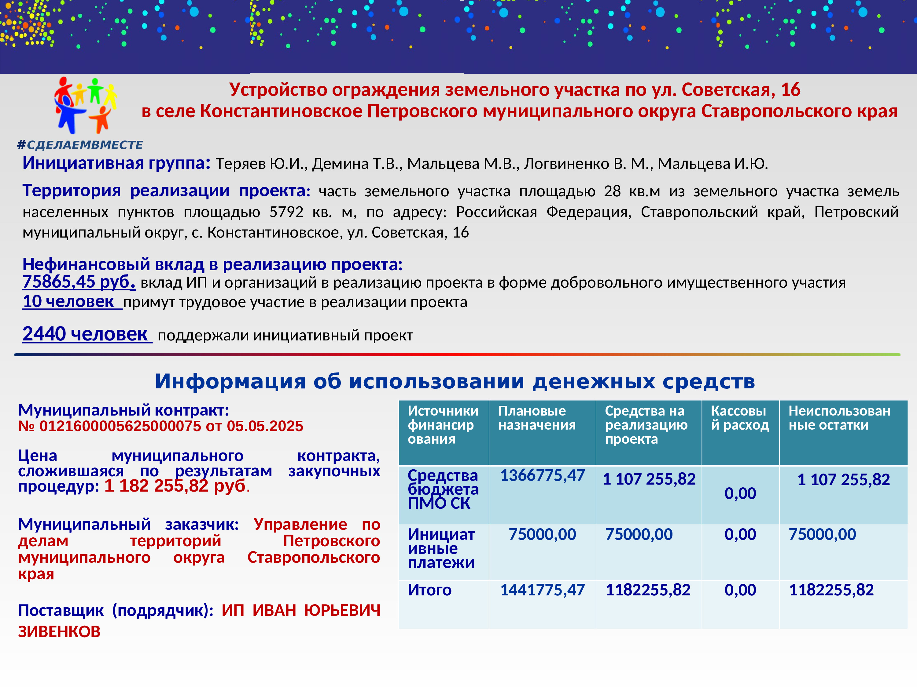 Изображения.