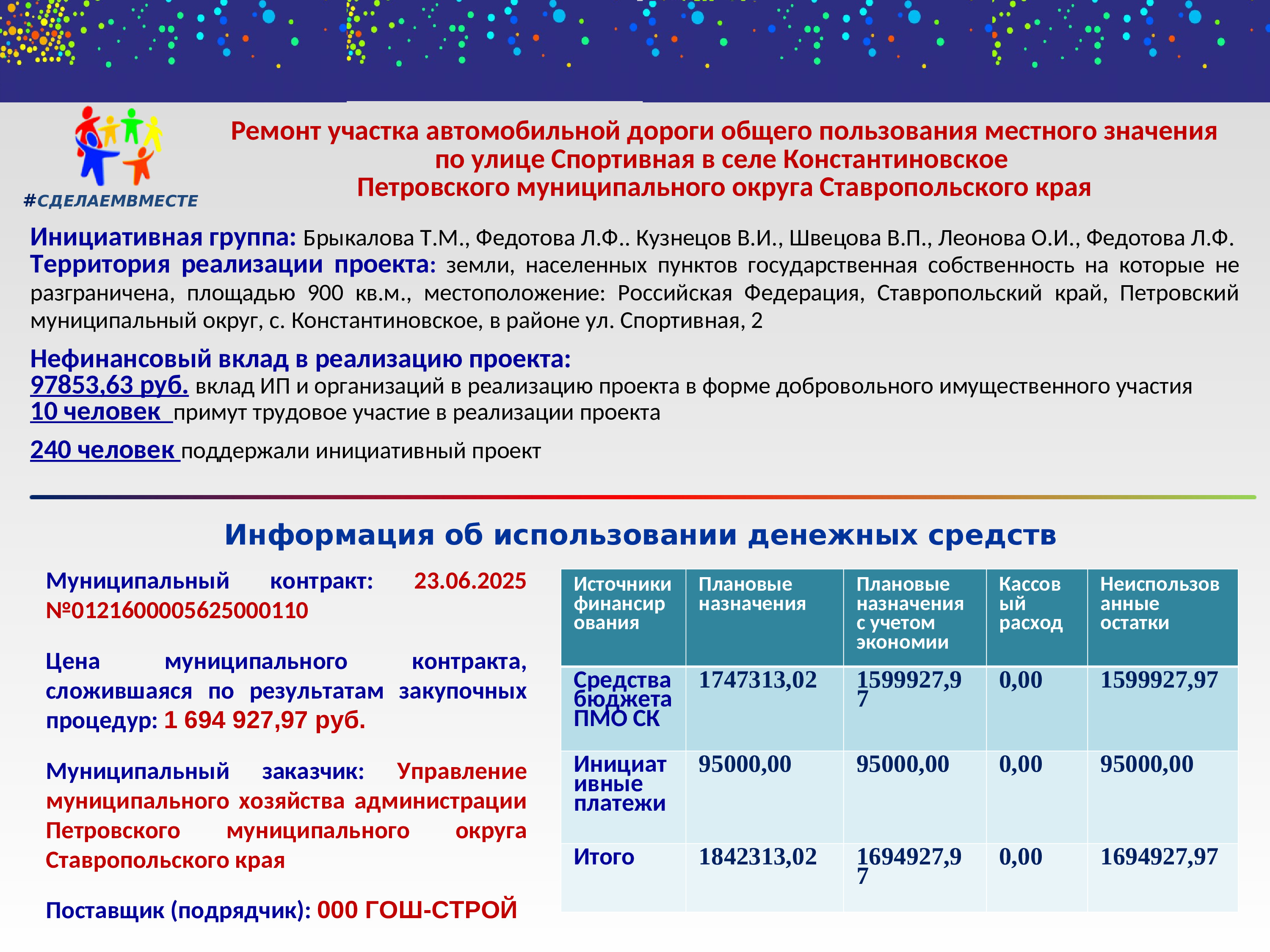 Изображения.