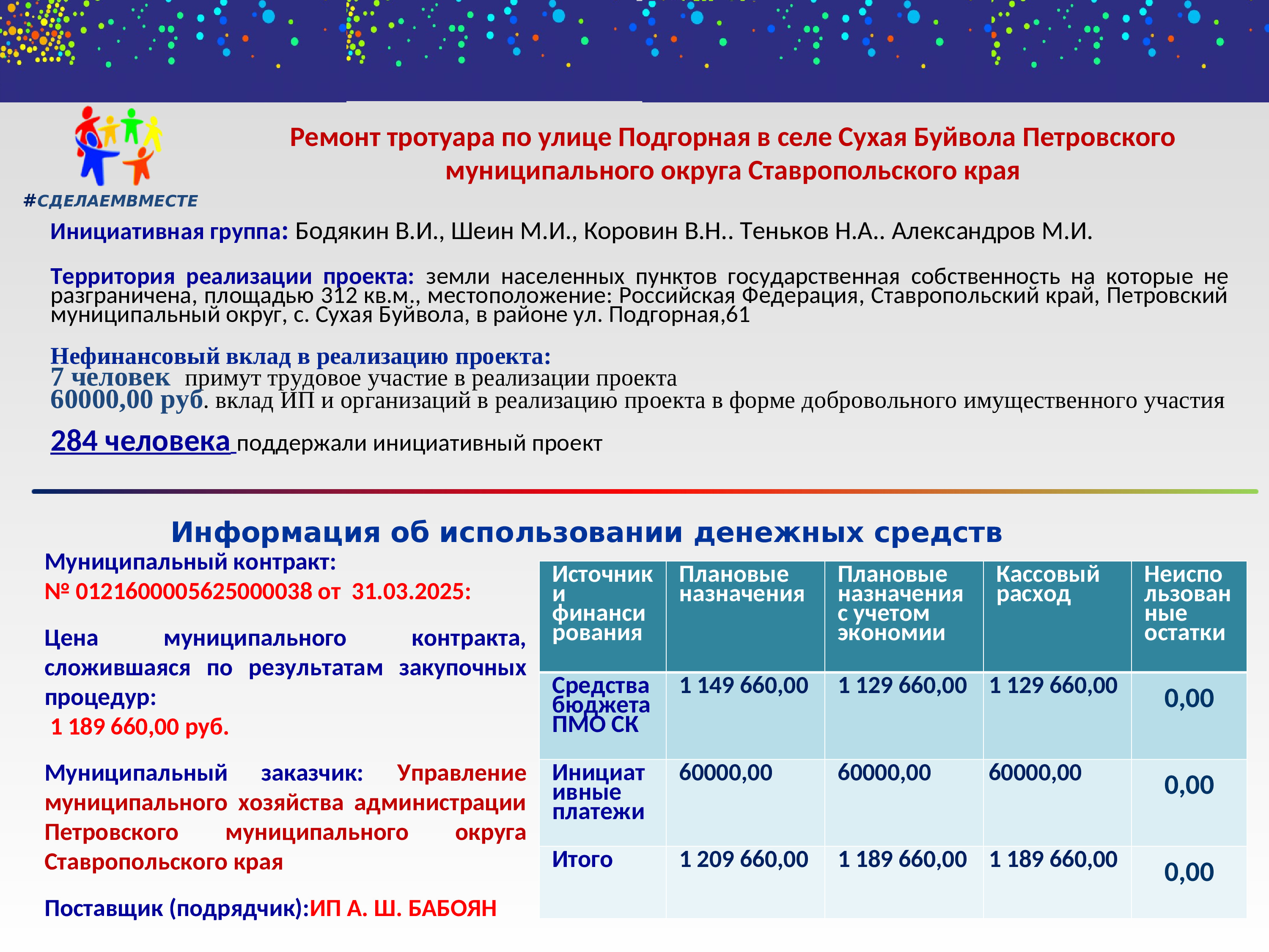 Изображения.