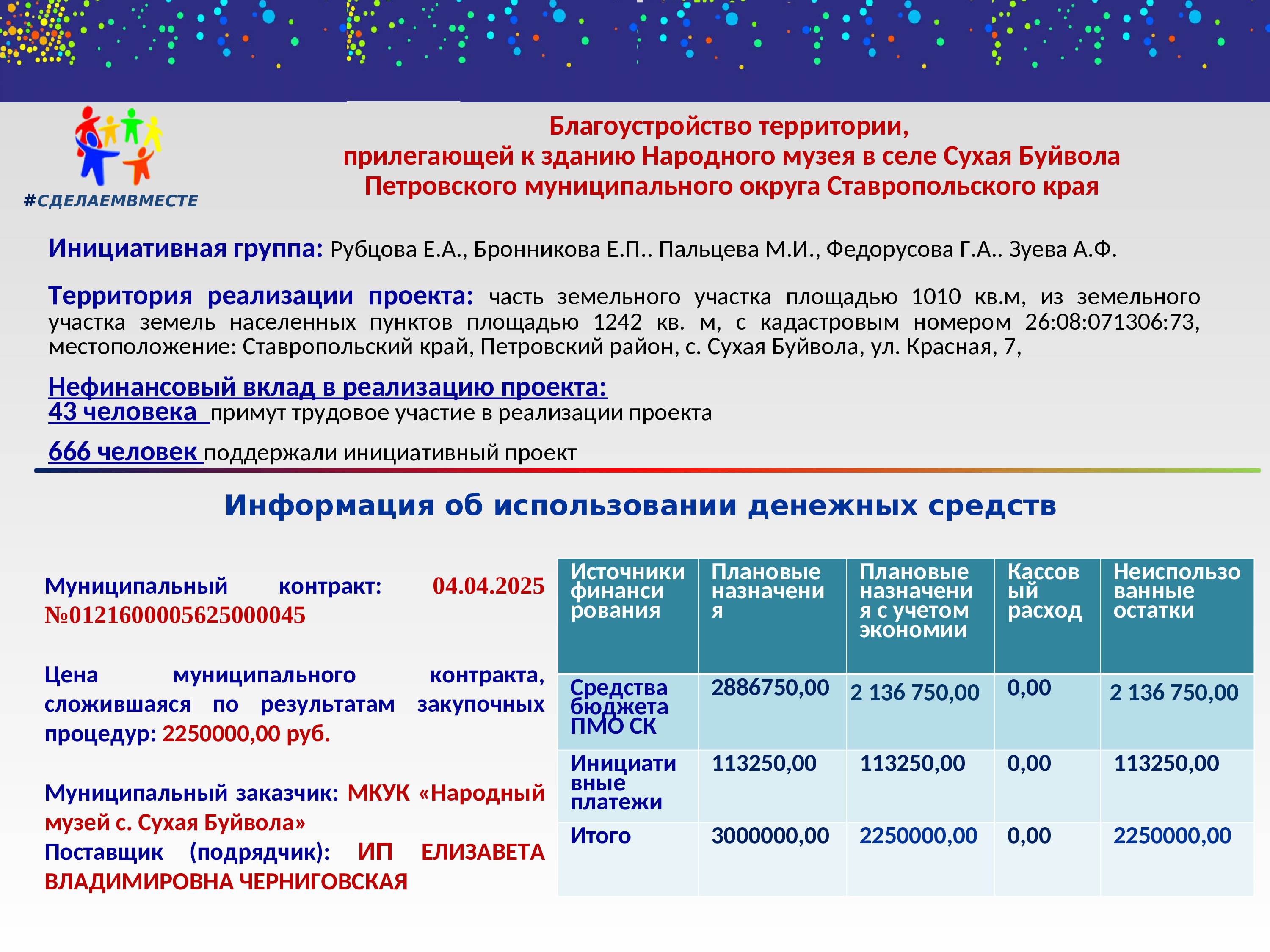Изображения.