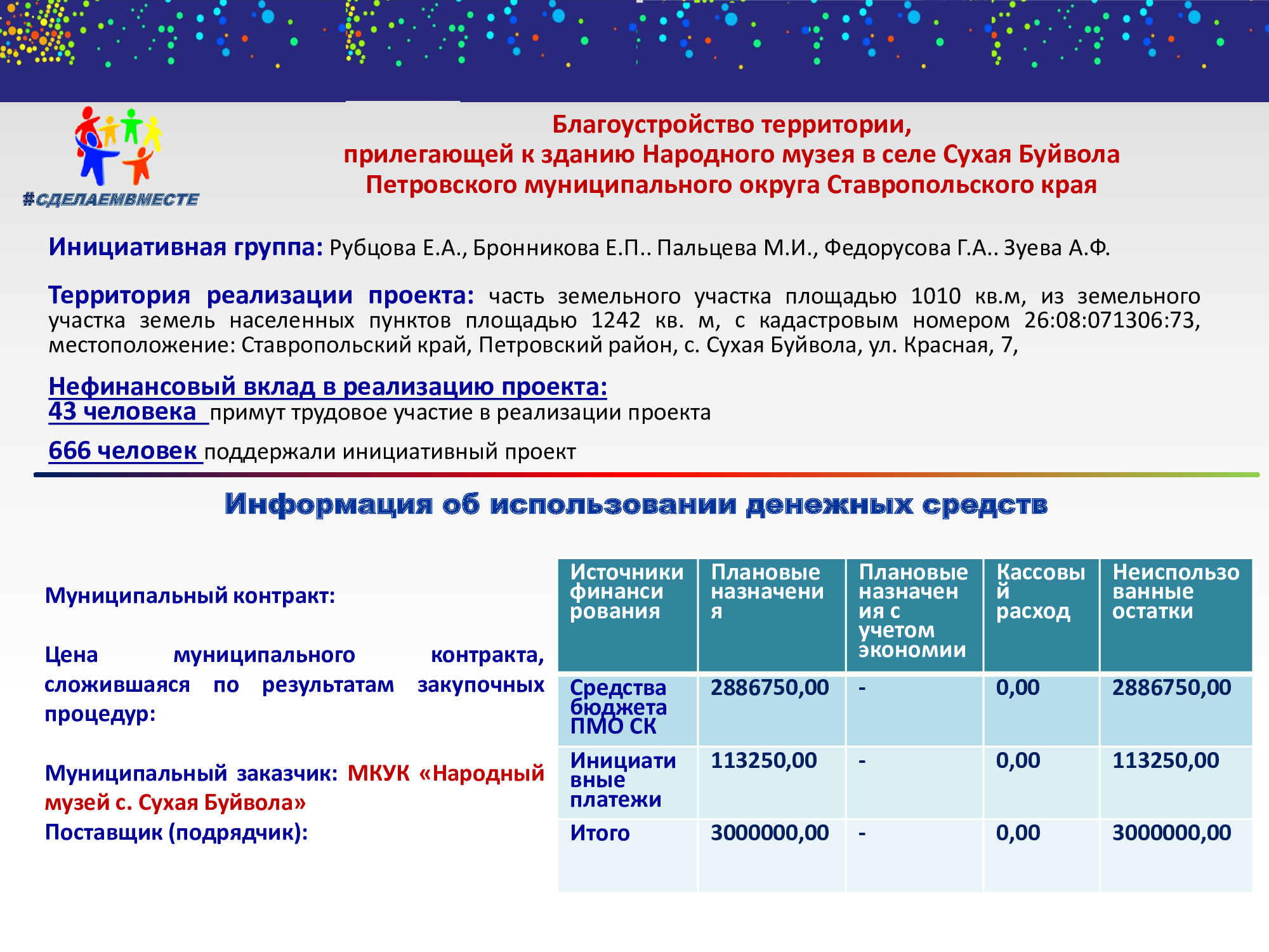 Изображения.