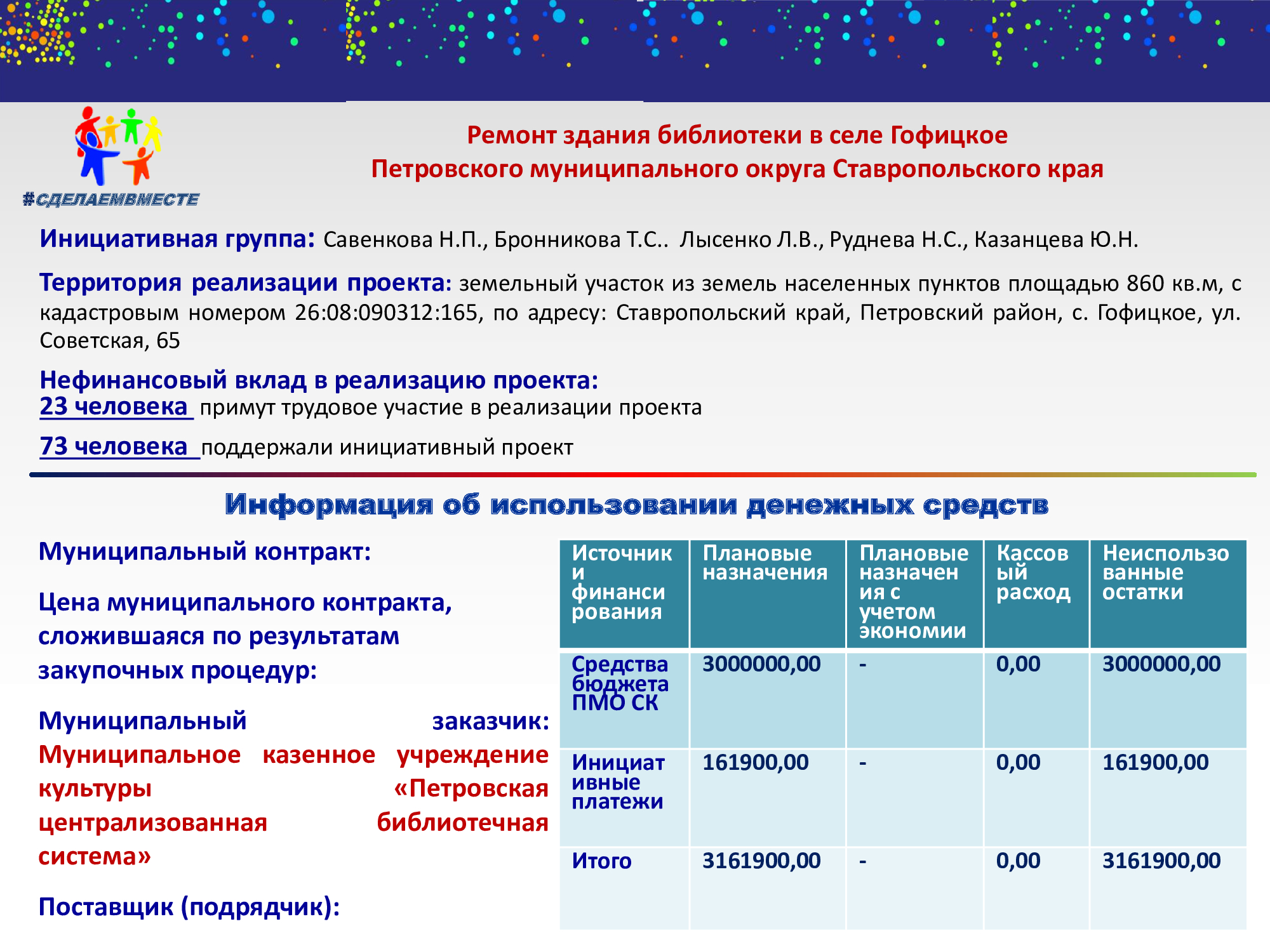 Изображения.