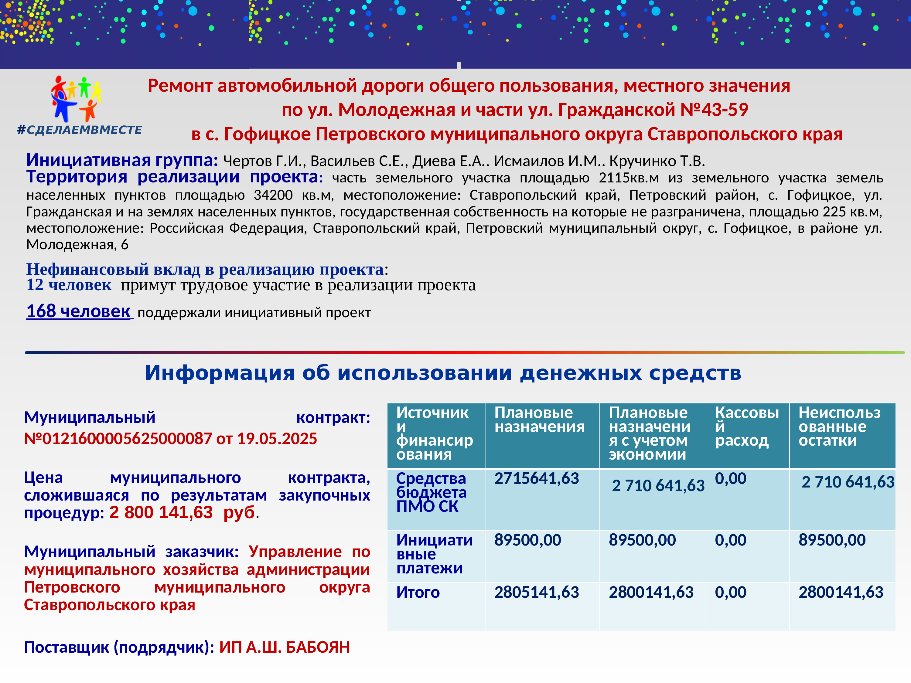 Изображения.