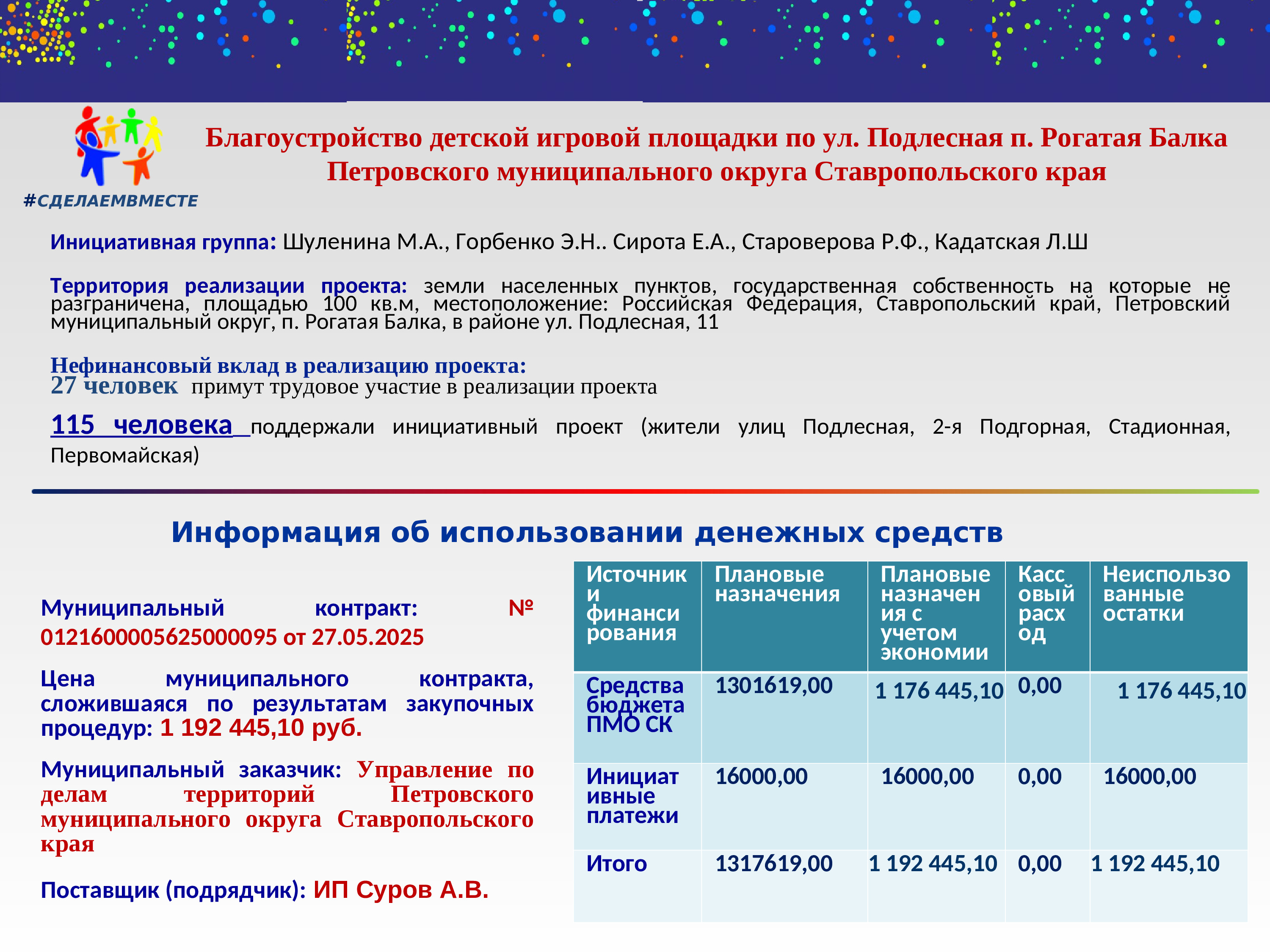 Изображения.