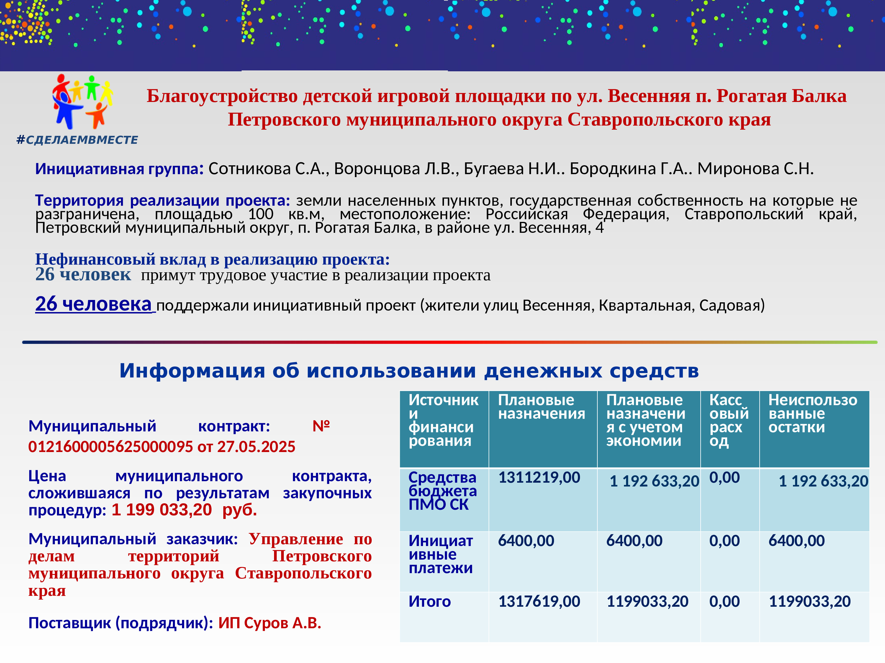Изображения.
