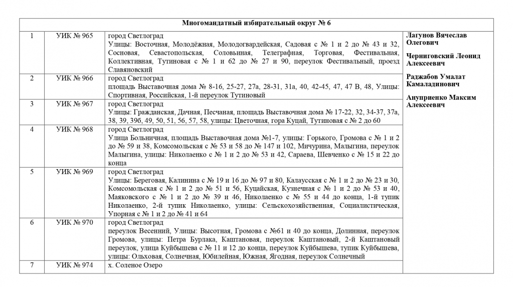 Изображения.