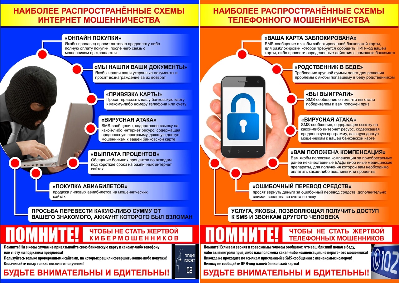 Будьте осторожны! Наиболее распространенные схемы телефонного и интернет-мошенничества.