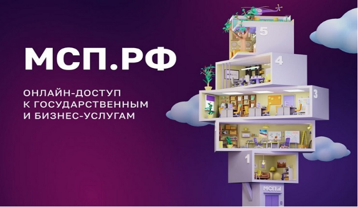 О цифровой платформе МСП.РФ.