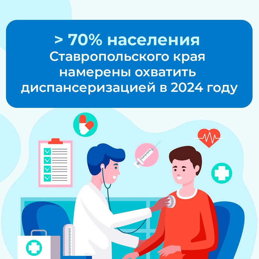 В 2024 году планируется охватить диспансеризацией порядка 70% всего населения Ставропольского края.