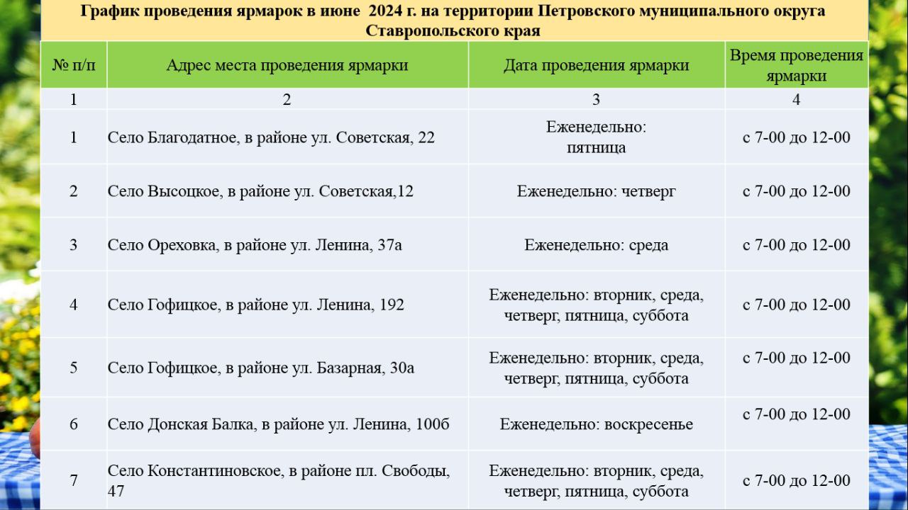 График проведения ярмарок в июне 2024 г.на территории Петровского муниципального округа Ставропольского края.