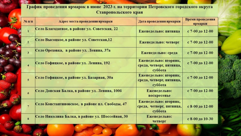 График проведения ярмарок в июне 2023 г. в Петровском округе.