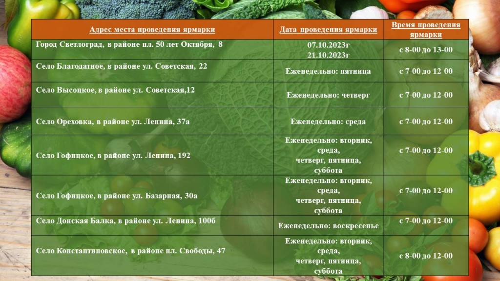 График проведения ярмарок в октябре 2023 г. на территории Петровского городского округа.