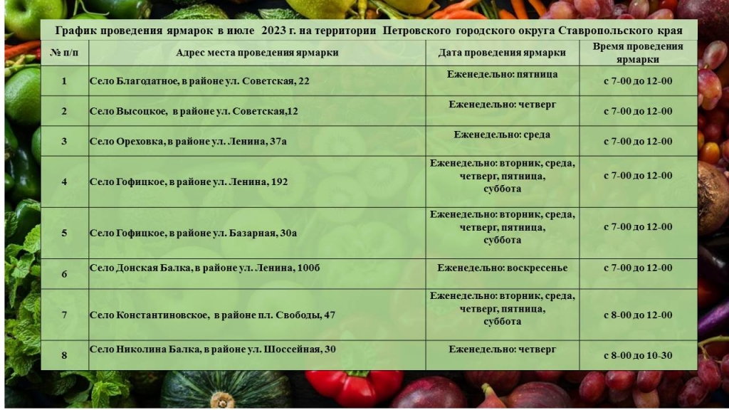 График проведения ярмарок в июле 2023 г. в Петровском округе.