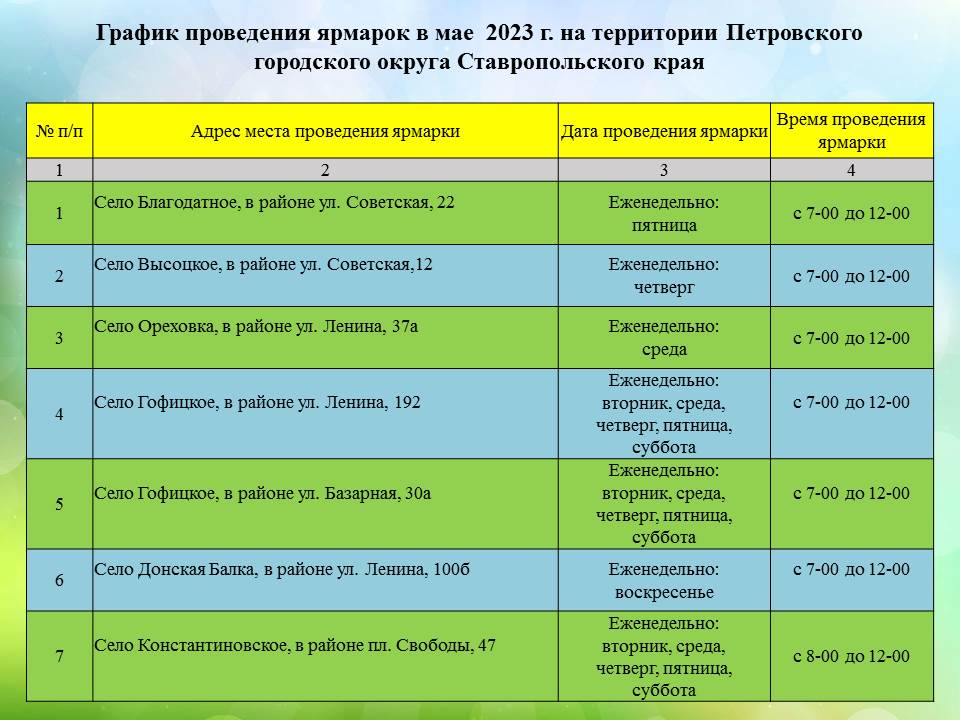 График проведения ярмарок в мае 2023 г. в Петровском округе.