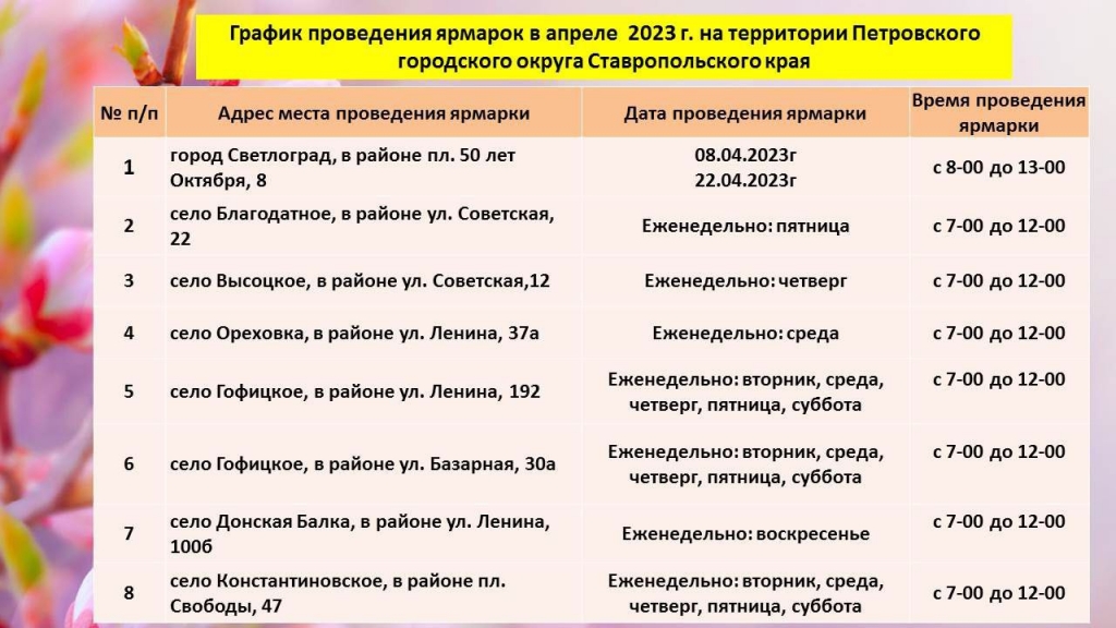 График ярмарок в апреле 2023 года на территории округа.