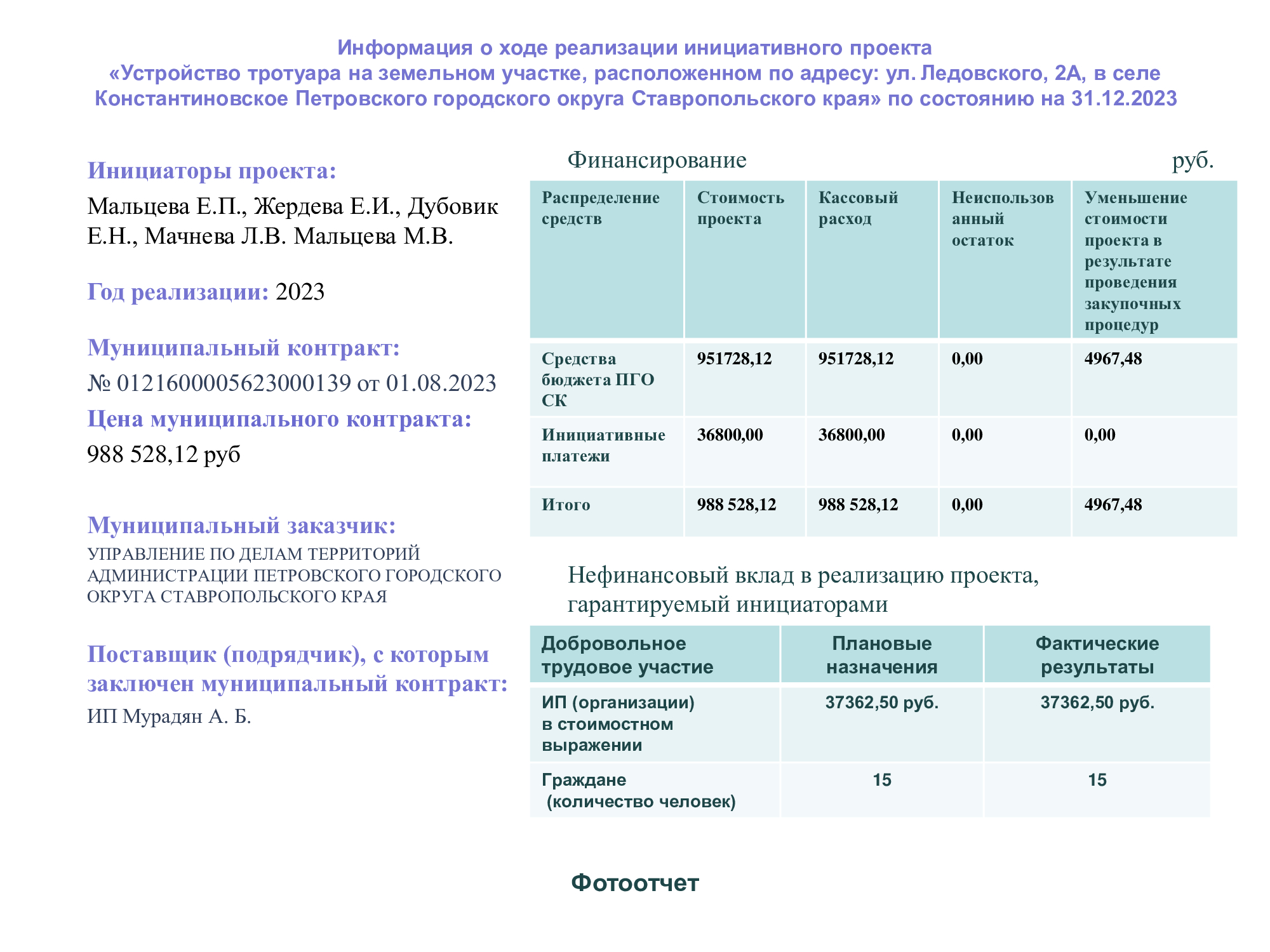 Изображения.