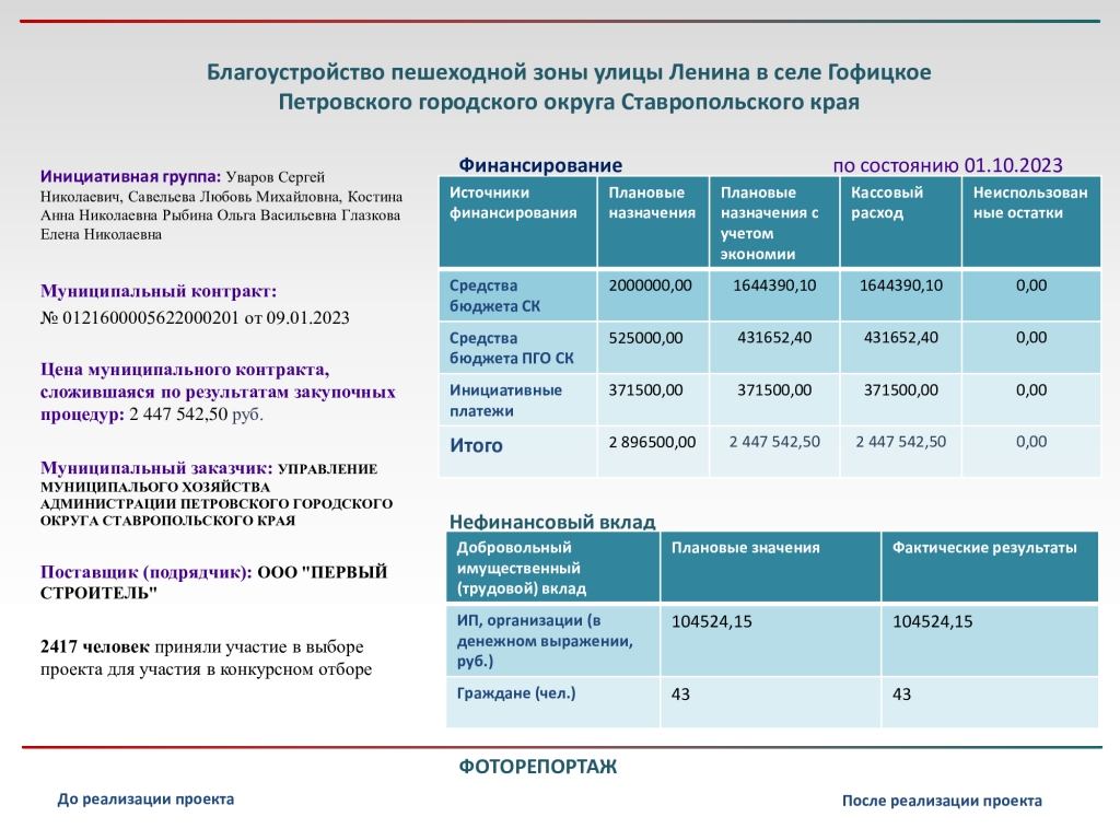 Изображения.