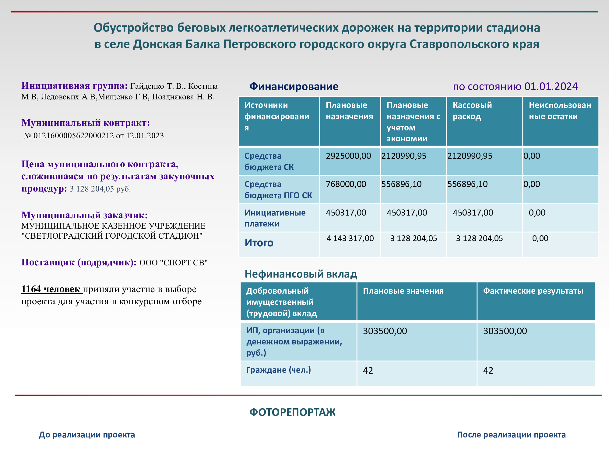 Изображения.