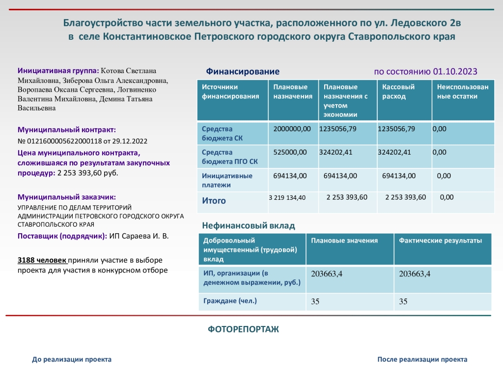 Изображения.