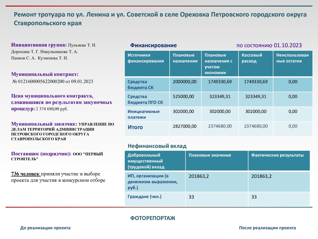 Изображения.