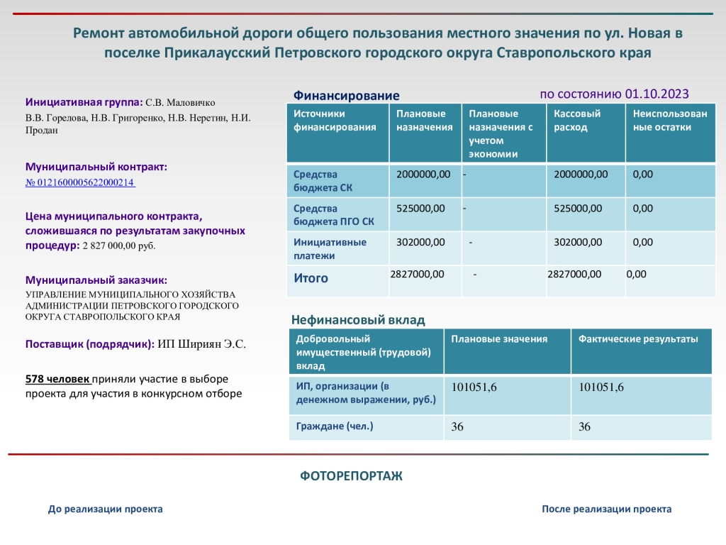 Изображения.