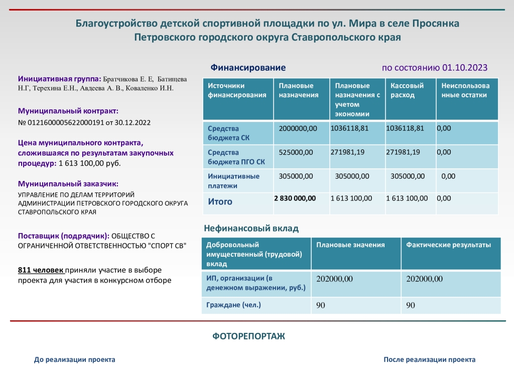 Изображения.