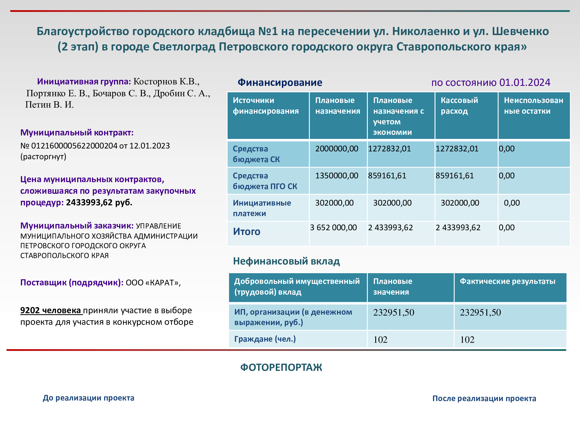 Изображения.