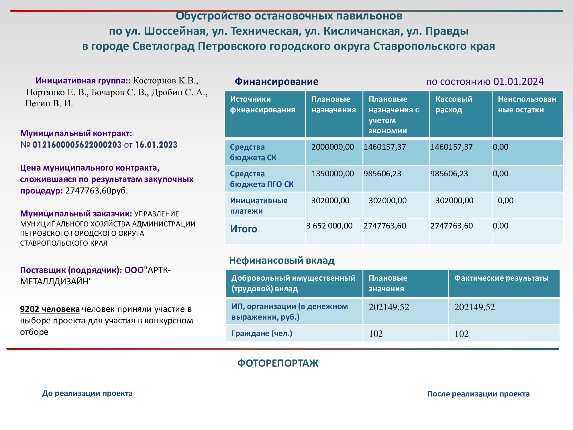 Изображения.