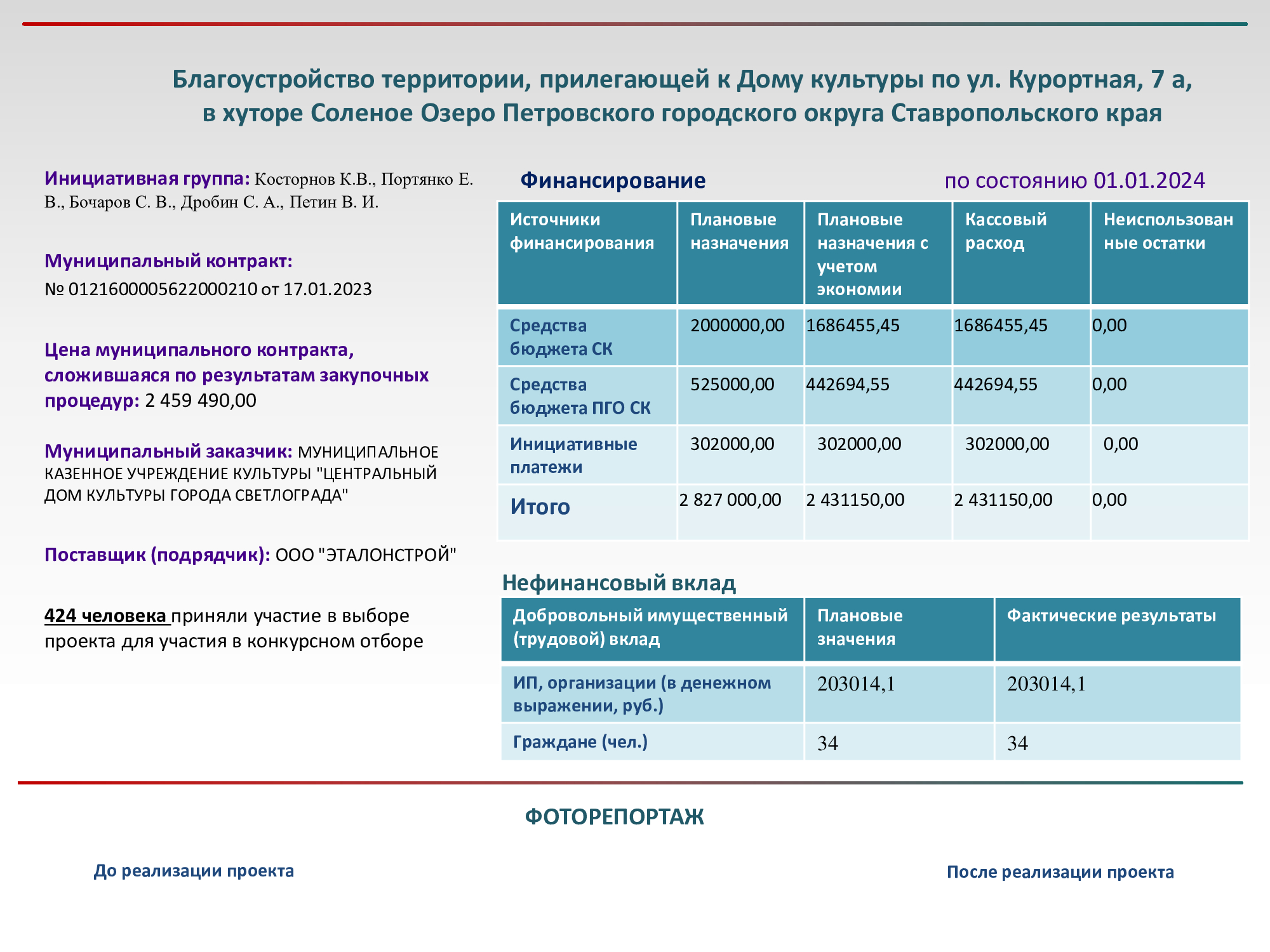 Изображения.