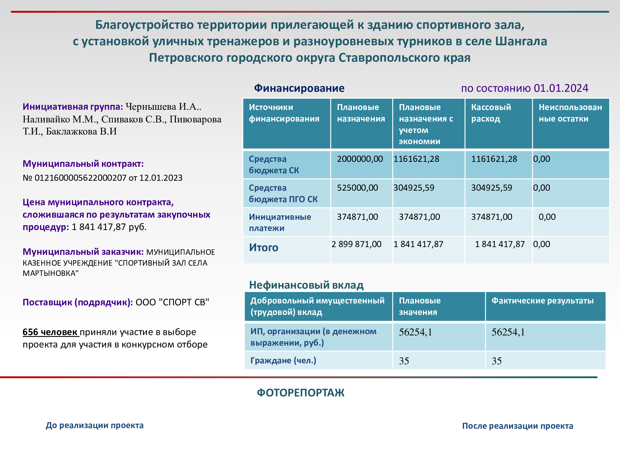 Изображения.